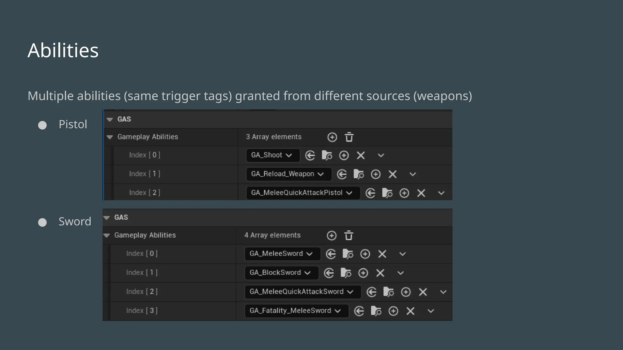 Abilities
Multiple abilities (same trigger tags) granted from different sources (weapons)
● Pistol
● Sword
 