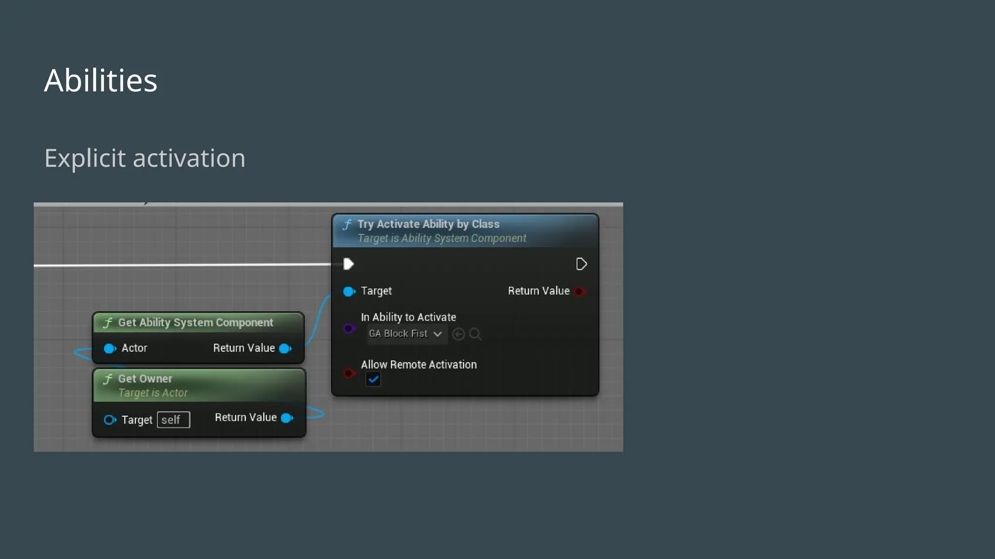 Abilities
Explicit activation
 