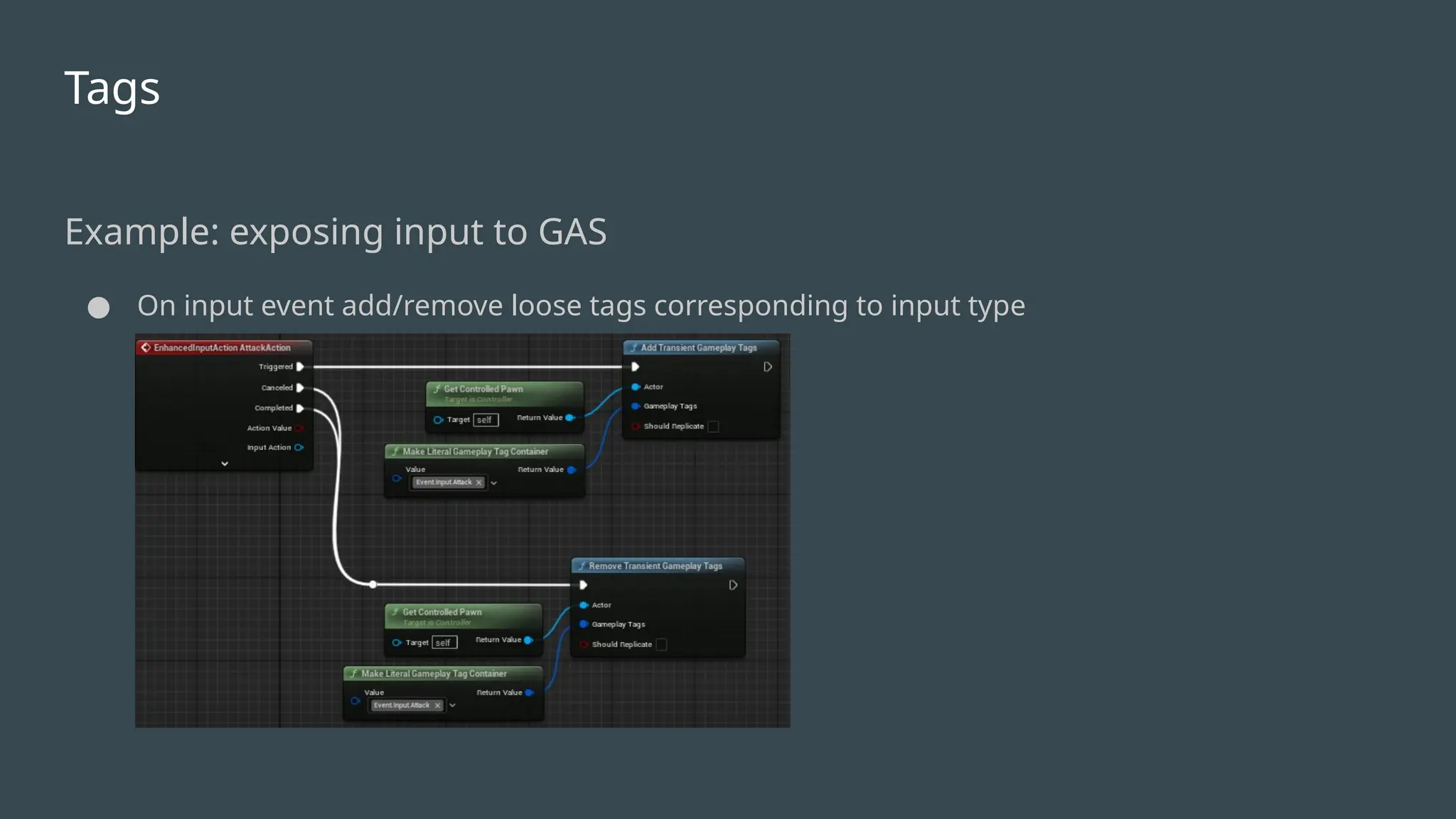 Tags
Example: exposing input to GAS
● On input event add/remove loose tags corresponding to input type
 