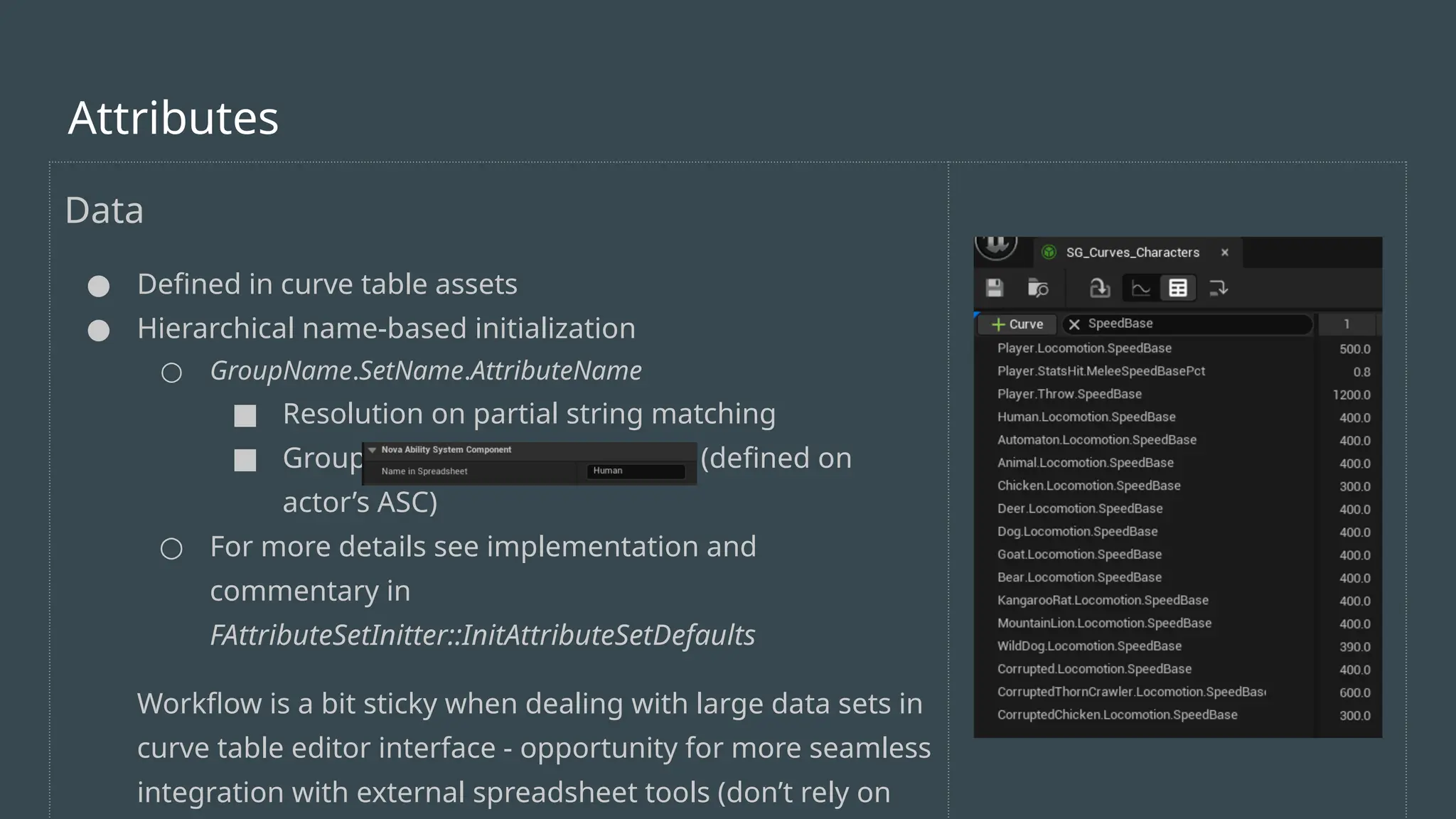 Data
● Defined in curve table assets
● Hierarchical name-based initialization
○ GroupName.SetName.AttributeName
■ Resolution on partial string matching
■ Group name resolved per class (defined on
actor’s ASC)
○ For more details see implementation and
commentary in
FAttributeSetInitter::InitAttributeSetDefaults
Workflow is a bit sticky when dealing with large data sets in
curve table editor interface - opportunity for more seamless
integration with external spreadsheet tools (don’t rely on
Attributes
 