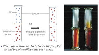 Gas Pressure and Diffusion for lower secondary physics | PPTX