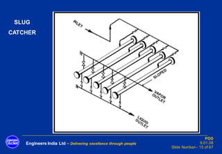 Engineers India Ltd – Delivering excellence through people
PDD
9.01.08
Slide Number– 15 of 67
SLUG
CATCHER
 
