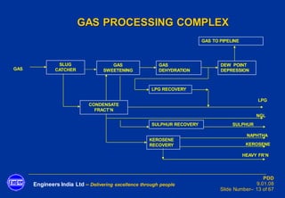 Engineers India Ltd – Delivering excellence through people
PDD
9.01.08
Slide Number– 13 of 67
GAS PROCESSING COMPLEX
SLUG
...