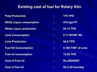 Existing cost of fuel for Rotary Kiln

Pulp Production                :     179 TPD

White Liquor consumption       :     470 kgs/TP

White Liquor production        :     84.13 TPD

Lime Consumption               :     0.77 MT/MT WL

Lime Production                :     64.8 TPD

Fuel Oil Consumption           :     0.186 T/MT of Lime

Fuel oil consumption           :     12.05 TPD

Cost of Fuel oil               :     Rs.20048/MT

Cost of fuel oil               :     Rs.2.42 lacs/day
 