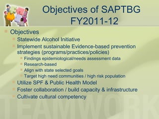Objectives of SAPTBG
FY2011-12
 Objectives
 Statewide Alcohol Initiative
 Implement sustainable Evidence-based prevention
strategies (programs/practices/policies)
 Findings epidemiological/needs assessment data
 Research-based
 Align with state selected goals
 Target high need communities / high risk population
 Utilize SPF & Public Health Model
 Foster collaboration / build capacity & infrastructure
 Cultivate cultural competency
 