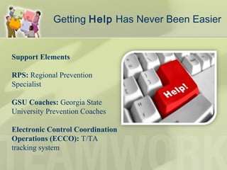 Getting Help Has Never Been Easier
Support Elements
RPS: Regional Prevention
Specialist
GSU Coaches: Georgia State
University Prevention Coaches
Electronic Control Coordination
Operations (ECCO): T/TA
tracking system
 