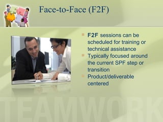 F2F sessions can be
scheduled for training or
technical assistance
 Typically focused around
the current SPF step or
transition
 Product/deliverable
centered
Face-to-Face (F2F)
 