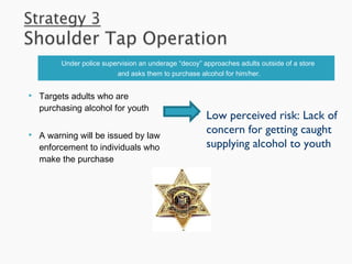 Under police supervision an underage “decoy” approaches adults outside of a store
and asks them to purchase alcohol for him/her.
 Targets adults who are
purchasing alcohol for youth
 A warning will be issued by law
enforcement to individuals who
make the purchase
• Low perceived risk: Lack of
concern for getting caught
supplying alcohol to youth
 