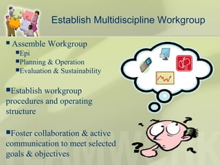 Establish Multidiscipline Workgroup
 Assemble Workgroup
Epi
Planning & Operation
Evaluation & Sustainability
Establish workgroup
procedures and operating
structure
Foster collaboration & active
communication to meet selected
goals & objectives
 