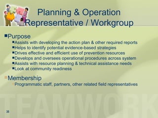 Planning & Operation
Representative / Workgroup
35
Purpose
Assists with developing the action plan & other required reports
Helps to identify potential evidence-based strategies
Drives effective and efficient use of prevention resources
Develops and oversees operational procedures across system
Assists with resource planning & technical assistance needs
Look at community readiness
Membership
Programmatic staff, partners, other related field representatives
 