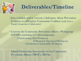Deliverables/Timeline
 Join, establish and/or convene a Substance Abuse Prevention
Coalition or a Drug-free Community Coalition (aside from a
Family Connection Collaborative)
 Convene the Community Prevention Alliance Workgroup
(CPAW) consisting of 3 sub-workgroups:
1) Epidemiology (Epi) Workgroup
2) Planning & Operational Workgroup
3) Evaluation & Sustainability Workgroup
 Submit Partnership Agreements for the Community
Prevention Alliance (MOUs, MOAs)
 