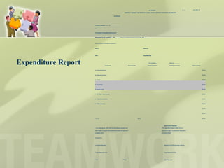 APPENDIX F FY12 ANNEX D
CONTRACT BUDGET AND MONTHLY CUMULATIVE CONTRACT EXPENDITURE REPORT
Contractor:  
Contract Number: 441-93- 
_____________________________________
__  
Contractor's Expenditure/Account #:  
Electronic Funds Transfer? Yes ______ (Must have completed authorization for EFT on file.) No ________
 
Remit Checks or Remittance Advice to:  
 
Name: Address: 
 
Attn:    City/State/Zip:  
                 
Prior Cumulative Month of ___________
Type Expense Approved Budget Contract Expenditure Expenditures for Reimb Balance of Funds
A. Personal Services       $0.00
B. Regular Operating       $0.00
C. Travel       $0.00
D. Equipment               $0.00
E. Facility Costs               $0.00
F. Per Diem/Fees/Contract       $0.00
G. Telecommunications       $0.00
H. Other (Specify)       $0.00
        $0.00
        $0.00
TOTAL $0.00                                   -                                           -    $0.00
Approval for Payment
I, the undersigned, certify that the expenditures reported have This expenditure report is within limits of 
been made for program accomplishments within the approved approved budget.  Programmatic deliverables
budgeted items: are being fulfilled.
Prepared by:
   
Contractor Signature Signature of DHR Approving Authority
   
Typed Name and Title Typed Name and Title
     
Date Phone Date Approved
Expenditure Report
 
