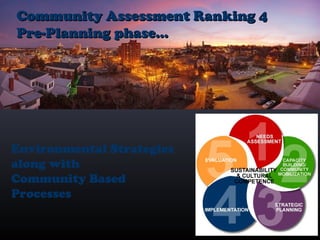 Environmental Strategies
along with
Community Based
Processes
Community Assessment Ranking 4Community Assessment Ranking 4
Pre-Planning phase…Pre-Planning phase…
 