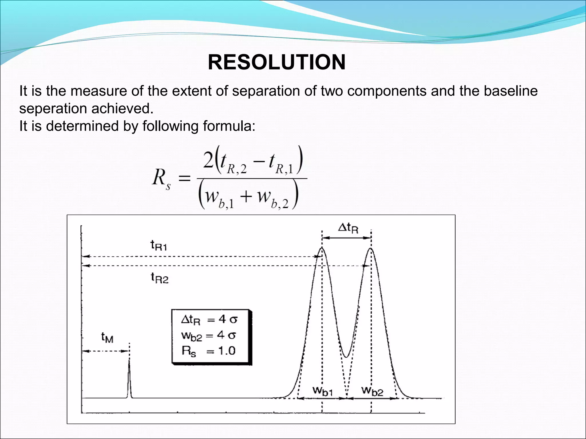 Gas Chromatography | PPT