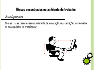 Riscos encontrados no ambiente de trabalho
Risco Ergonômico
São os riscos caracterizados pela falta de adaptação das condições de trabalho
às necessidades do trabalhador.
 