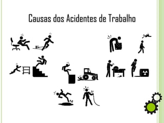 Causas dos Acidentes de Trabalho
 