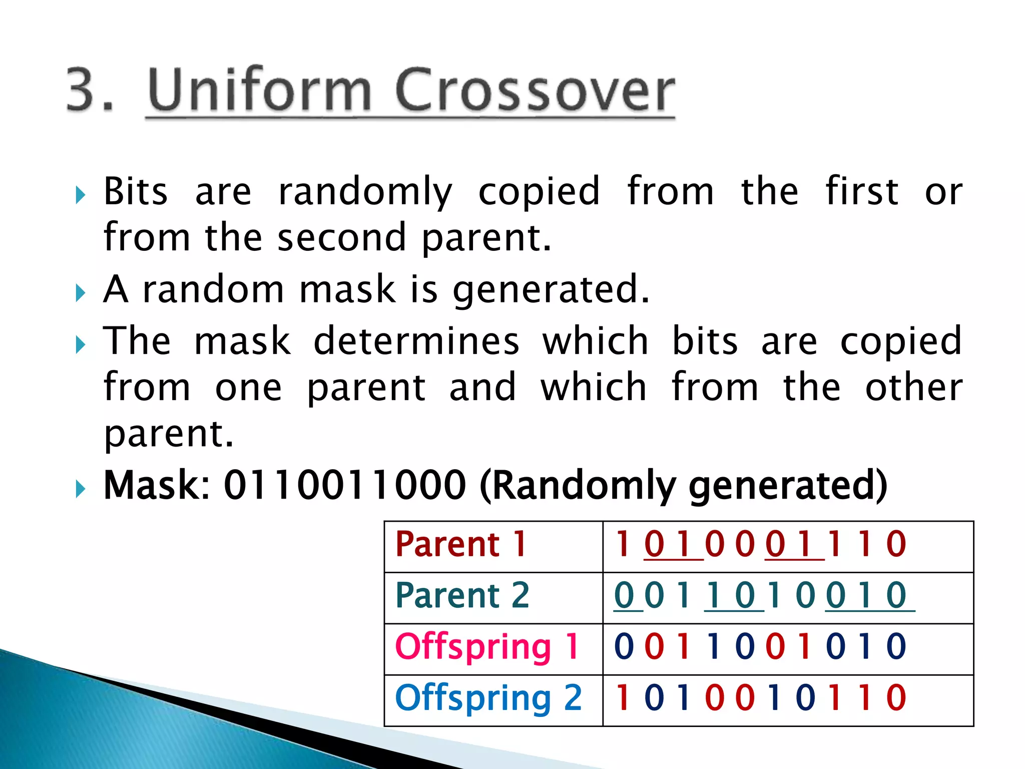  Bits are randomly copied from the first or
from the second parent.
 A random mask is generated.
 The mask determines which bits are copied
from one parent and which from the other
parent.
 Mask: 0110011000 (Randomly generated)
Parent 1 1 0 1 0 0 0 1 1 1 0
Parent 2 0 0 1 1 0 1 0 0 1 0
Offspring 1 0 0 1 1 0 0 1 0 1 0
Offspring 2 1 0 1 0 0 1 0 1 1 0
 