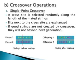 Maxone Problem Genetic Algorithm | PPT