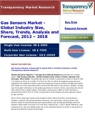 REPORT DESCRIPTION
Gas Sensors Market Is Expected to Reach USD 2.32 Billion Globally in 2018:
Transparency Market Research
Market Research Reports : Transparency Market Research published new market
report "Gas Sensors Market - Global Industry Size, Share, Trends, Analysis and
Forecast, 2012-2018," the global gas sensors market is expected to reach a value of USD
2.32 billion by 2018, at a CAGR of 5.7% from 2012 to 2018. Strengthening government
regulations for exhaust emission control and growing concerns towards occupational safety
and health are some important factors driving the demand for gas sensors, globally. Europe
was the largest contributor to the global gas sensors market in 2012, accounting for around
30% share of the overall market. Asia Pacific, growing at a CAGR of 6.9% during the
forecast period from 2012 to 2018, is expected to be the fastest growing regional market
for gas sensors.
Some of the major gas sensing technologies include electrochemical, semiconductor,
catalytic, infrared, PID (photoionization detector), and solid state, among others. Gas
sensors based on electrochemical and semiconductor gas sensing technologies held the
largest market share of around 21% and 20%, respectively, in 2012. Better efficiency, fast
response time, and cost effectiveness are some important factors that led to the growth of
gas sensors based on these technologies.
Transparency Market Research
Gas Sensors Market -
Global Industry Size,
Share, Trends, Analysis and
Forecast, 2012 – 2018
Single User License: US $ 4595
Multi User License: US $ 7595
Corporate User License: US $ 10595
Buy Now
Request Sample
Published Date: July 2013
124 Pages Report
 
