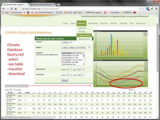  Shifting the goal post – from high impact journals to high impact data