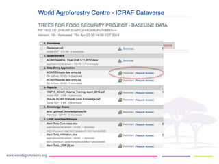  Shifting the goal post – from high impact journals to high impact data