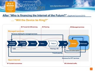 After “Who is financing the Internet of the Future?” (DigiWorld Summit 2010)
         … “Will the Device be King?”

                      #2 Transit & CDN pricing     #3 Peering                                 #5 Managed services

     Managed services
         Revenue sharing for managed services




      Content        Hosting
                                    Telco 1      Telco …         Telco n             ISP        Device         End-user
      provider             CDN

           CDN                                                  Peering ≈ 0€
                                                                                       Internet subscription
                                                                   Transit peering


                                                                                 Revenue for OTT services
     Open Internet
    #1 Content economics                                                             #4 Unlimited traffic


                                                                                                                          2
 