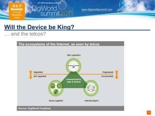 Will the Device be King?
… and the telcos?
     The ecosystems of the Internet, as seen by telcos




     Source: DigiWorld YearBook
                                                         7
 