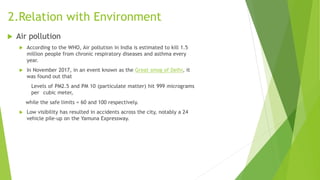 Gas storage in metal organic frameworks(MOFs) | PPT