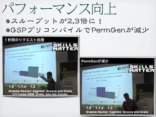 PermGen




1.0   1.1.x   1.2




                      1.0   1.1.x   1.2
 