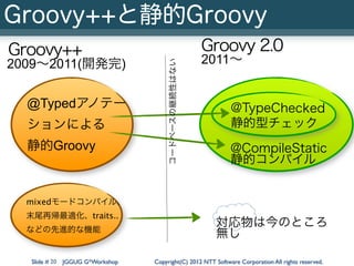 Groovy++と静的Groovy
Groovy++                                             Groovy 2.0
2009∼2011(開発完)                          ...