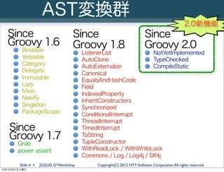 AST変換群
                                                                                               2.0新機能
  Since                            Since                               Since
  Groovy 1.6                       Groovy 1.8                          Groovy 2.0
         Bindable                      ListenerList              NotYetImplemented
         Vetoable                      AutoClone                 TypeChecked
         Category                      AutoExternalize           CompileStatic
         Delegate                      Canonical
         Immutable                     EqualsAndHashCode
         Lazy                          Field
         Mixin                         IndexedProperty
         Newify                        InheritConstructors
         Singleton                     Synchronized
         PackageScope                  ConditionalInterrupt
                                       ThreadInterrupt
   Since                               TimedInterrupt
   Groovy 1.7                          ToString
                                       TupleConstructor
       Grab
       power assert                    WithReadLock / WithWriteLock
                                       Commons / Log / Log4j / Slf4j
        Slide # 6   JGGUG G*Workshop        Copyright(C) 2012 NTT Software Corporation All rights reserved.
12年10月27日土曜日
 