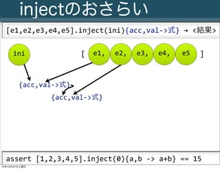 injectのおさらい
  [e1,e2,e3,e4,e5].inject(ini){acc,val-­‐>式}	
  →	
  <結果>

     ini                             [     e1,       e2,       e3,       e4,        e5       ]



        {acc,val-­‐>式}
                       {acc,val-­‐>式}




  assert	
  [1,2,3,4,5].inject(0){a,b	
  -­‐>	
  a+b}	
  ==	
  15
     25
      Slide # JGGUG G*Workshop Copyright(C) 2012 NTT Software Corporation All rights reserved.
12年10月27日土曜日
 