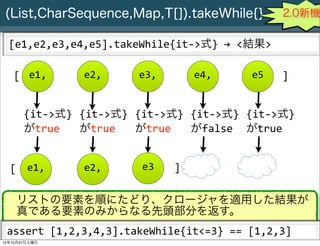 (List,CharSequence,Map,T[]).takeWhile{}                                                    2.0新機

  [e1,e2,e3,e4,e5].takeWhile{it-­‐>式}	
  →	
  <結果>

   [ e1,                  e2,                e3,               e4,                e5        ]


       {it-­‐>式} {it-­‐>式} {it-­‐>式} {it-­‐>式} {it-­‐>式}
       がtrue     がtrue     がtrue     がfalse がtrue


  [ e1,                   e2,                 e3        ]

    リストの要素を順にたどり、クロージャを適用した結果が
    真である要素のみからなる先頭部分を返す。
 assert	
  [1,2,3,4,3].takeWhile{it<=3}	
  ==	
  [1,2,3]
     Slide # 28 JGGUG G*Workshop Copyright(C) 2012 NTT Software Corporation All rights reserved.
12年10月27日土曜日
 