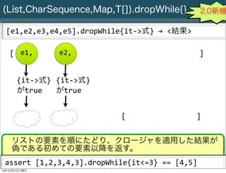 (List,CharSequence,Map,T[]).dropWhile{}                                                      2.0新機

  [e1,e2,e3,e4,e5].dropWhile{it-­‐>式}	
  →	
  <結果>

   [ e1,                  e2,                                                               ]


       {it-­‐>式} {it-­‐>式}
       がtrue     がtrue


                                                       [                                   ]


    リストの要素を順にたどり、クロージャを適用した結果が
    偽である初めての要素以降を返す。
 assert	
  [1,2,3,4,3].dropWhile{it<=3}	
  ==	
  [4,5]
     Slide # 29 JGGUG G*Workshop Copyright(C) 2012 NTT Software Corporation All rights reserved.
12年10月27日土曜日
 