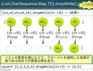 (List,CharSequence,Map,T[]).dropWhile{}                                                      2.0新機

  [e1,e2,e3,e4,e5].dropWhile{it-­‐>式}	
  →	
  <結果>

   [ e1,                  e2,                e3,               e4,                e5        ]


       {it-­‐>式} {it-­‐>式} {it-­‐>式} {it-­‐>式} {it-­‐>式}
       がtrue     がtrue     がtrue     がfalse がtrue


                                                       [      e4,                e5        ]


    リストの要素を順にたどり、クロージャを適用した結果が
    偽である初めての要素以降を返す。
 assert	
  [1,2,3,4,3].dropWhile{it<=3}	
  ==	
  [4,5]
     Slide # 29 JGGUG G*Workshop Copyright(C) 2012 NTT Software Corporation All rights reserved.
12年10月27日土曜日
 