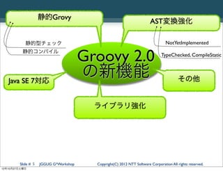 静的Grovy
                                                                        AST変換強化

           静的型チェック                                                               NotYetImplemented
          静的コンパイル
                                       Groovy 2.0                             TypeChecked, CompileStatic




   Java SE 7対応
                                       の新機能                                             その他


                                         ライブラリ強化




        Slide # 5   JGGUG G*Workshop     Copyright(C) 2012 NTT Software Corporation All rights reserved.
12年10月27日土曜日
 