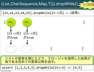 (List,CharSequence,Map,T[]).dropWhile{}                                                      2.0新機

  [e1,e2,e3,e4,e5].dro...