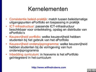 Kernelementen Consistentie beleid-praktijk : match tussen beleidsmatige uitgangspunten ePortfolio en toepassing in praktijk ICT-infrastructuur : passende ICT-infrastructuur beschikbaar voor ontwikkeling, opslag en distributie van ePortfolio’s  Keuzevrijheid portfolio : welke keuzevrijheid hebben studenten bij het gebruik van het ePortfolio Keuzevrijheid onderwijsprogramma : welke keuzevrijheid hebben studenten bij de vormgeving van hun onderwijsprogramma Inbedding curriculum : in hoeverre is het ePortfolio geïntegreerd in het curriculum 