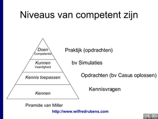 Niveaus van competent zijn Doen Competentie Kennisvragen Opdrachten (bv Casus oplossen) bv Simulaties Praktijk (opdrachten) Piramide van Miller Kunnen Vaardigheid Kennis toepassen Kennen 