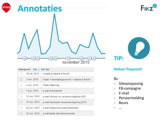 Annotaties
TIP:
Noteer frequent!
Bv
- Siteaanpassing
- FB-campagne
- E-mail
- Persvermelding
- Beurs
- …
 
