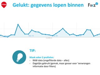 Gelukt: gegevens lopen binnen
TIP:
Maak zeker 2 profielen:
- RAW data (ongefilterde data – alles)
- Dagelijks gebruik (gemak, maar gevaar voor ‘verwrongen
informatie door filters)
 