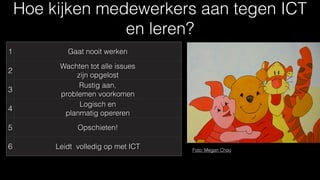 Foto: Megan Choo
1 Gaat nooit werken
2
Wachten tot alle issues
zijn opgelost
3
Rustig aan,
problemen voorkomen
4
Logisch en
planmatig opereren
5 Opschieten!
6 Leidt volledig op met ICT
Hoe kijken medewerkers aan tegen ICT
en leren?
 