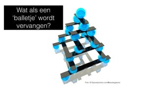 Foto: © Depositphotos.com/@leszekglasner
Wat als een
‘balletje’ wordt
vervangen?
 