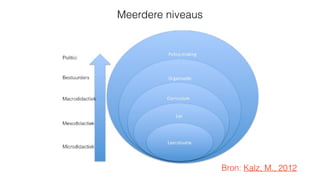 Meerdere niveaus
Bron: Kalz, M., 2012
 