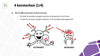 4 kenmerken (1/4)
● E of I: Extraverted of Introverted
○ E: Haalt bij voorkeur energie/inspiratie uit de wereld om zich heen.
○ I: Haalt bij voorkeur energie/inspiratie uit de innerlijke belevingswereld.
 