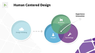 Human Centered Design
 