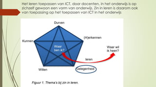 Het leren toepassen van ICT, door docenten, in het onderwijs is op
zichzelf gewoon een vorm van onderwijs. Zin in leren is daarom ook
van toepassing op het toepassen van ICT in het onderwijs
 