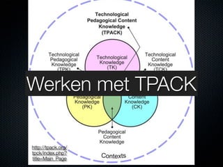 Werken met TPACK

http://tpack.org/
tpck/index.php?
title=Main_Page
 