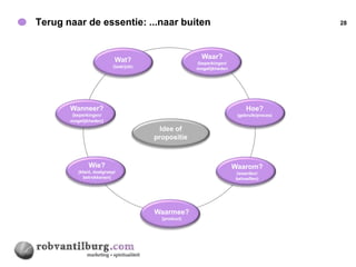 Terug naar de essentie: ...naar buiten                                                   28




                           Wat?                        Waar?
                                                     (beperkingen/
                          (taak/job)                 mogelijkheden




       Wanneer?                                                           Hoe?
       (beperkingen/                                                  (gebruik/proces)
       mogelijkheden)
                                         Idee of
                                       propositie



               Wie?                                                  Waarom?
          (klant, doelgroep/                                         (waarden/
            betrokkenen)                                             behoeften)




                                       Waarmee?
                                         (product)
 