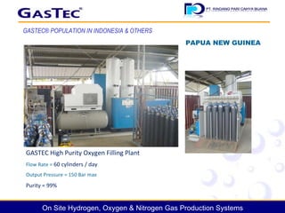 Gas tec profile o2 for rumah sakit (complete), rpcb edition | PPT